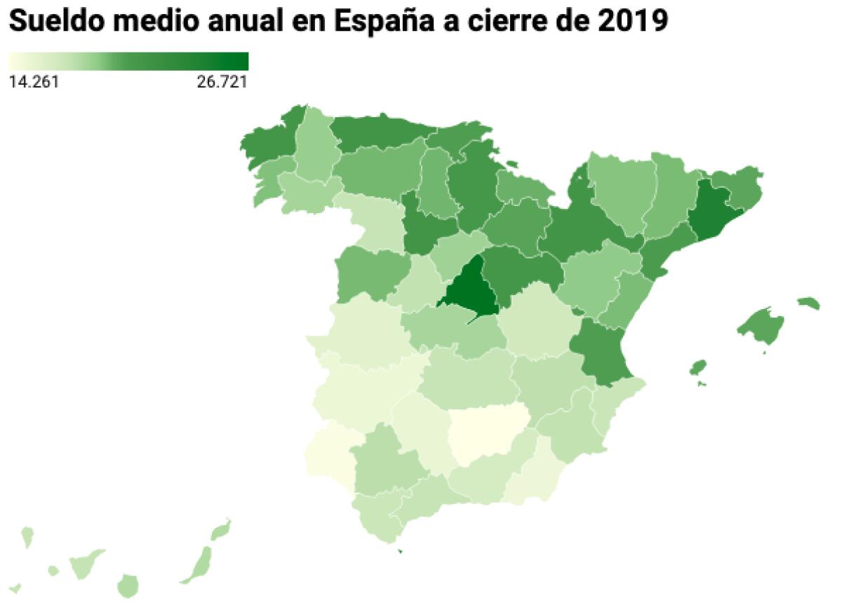 De 26.700 euros al año en Madrid a 14.300 en Jaén: los mejores y peores sueldos de España